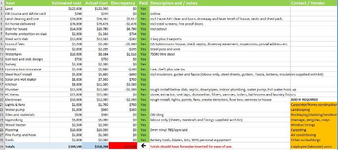 budgetspreadsheet pic